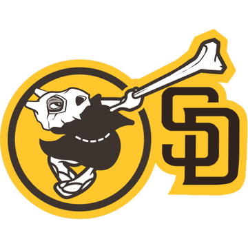 SoCal Dead Bones